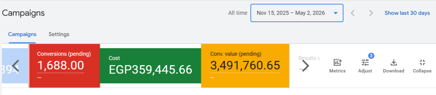 Debackers Google Ads